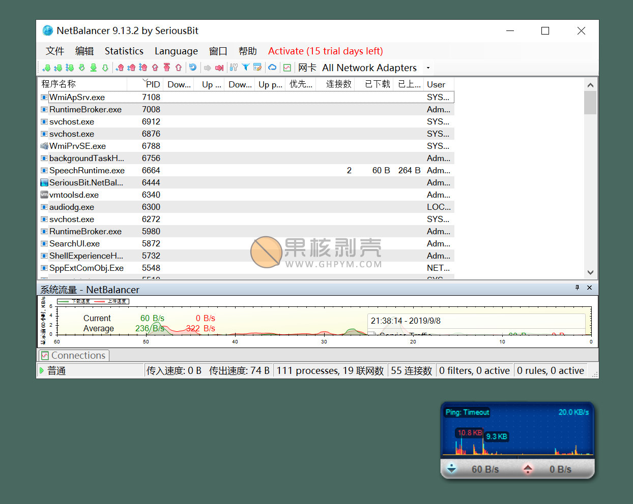 NetBalancer(流量监控)v9.14.2.2086 破解版